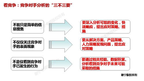 华为集成产品开发管理IPD 华为研发管理实践精华