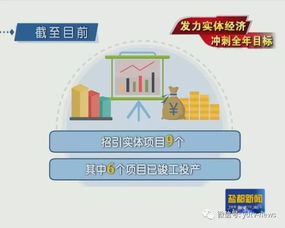 项目推进 系列报道 坚持产业强区 推进项目建设 三 赛美特公司 加大产品研发 提高市场份额