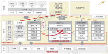 细数2017 中国CRM市场 二 产品发展精彩纷呈,AI与生态或成市场变数