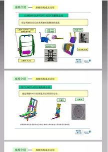 知识 汽车座椅产品及产品开发简介