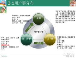 探秘盛大果壳2代智能手表,android wear并非唯一选择 第1069页 共1365页 动点科技